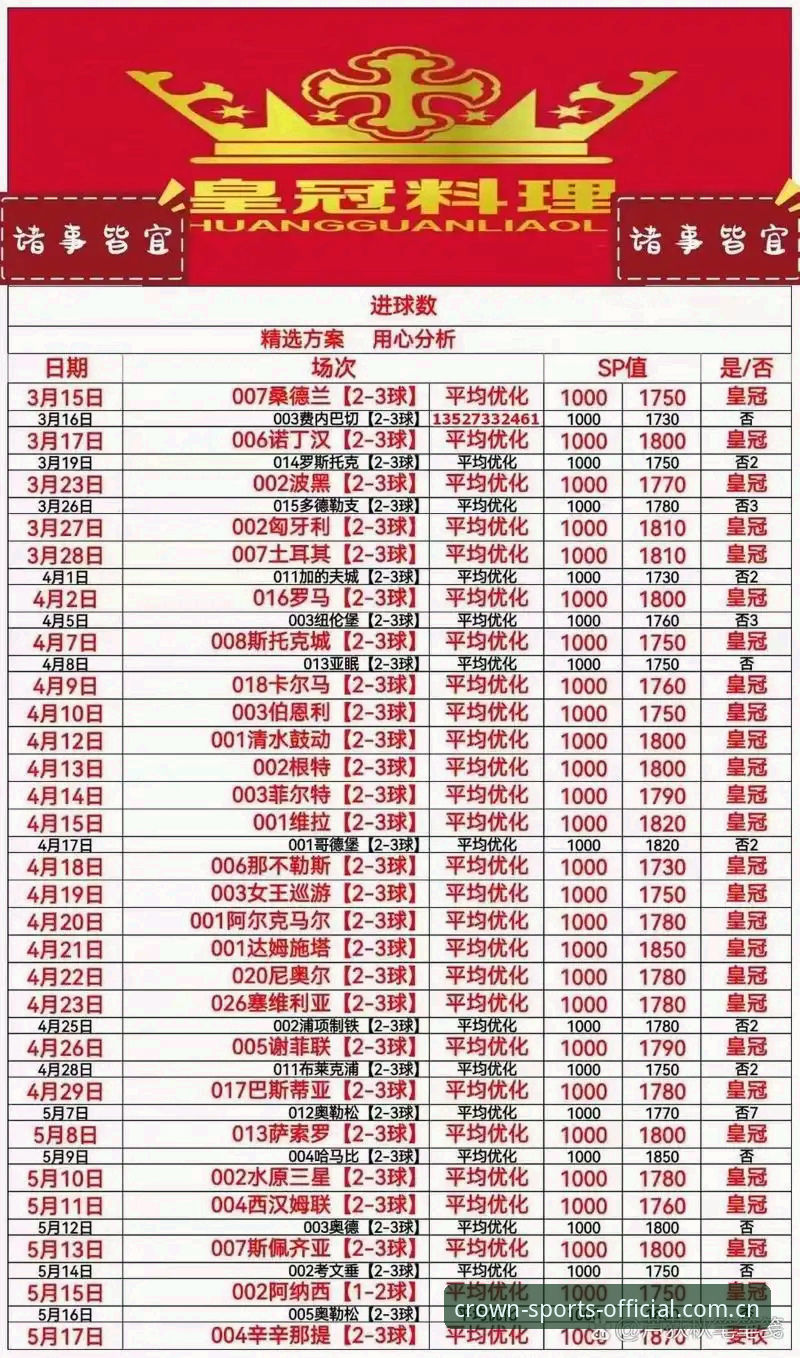 皇冠体育在线投注对比 皇冠体育在线投注对比深度分析:资深用户带你全面解析各版本差异