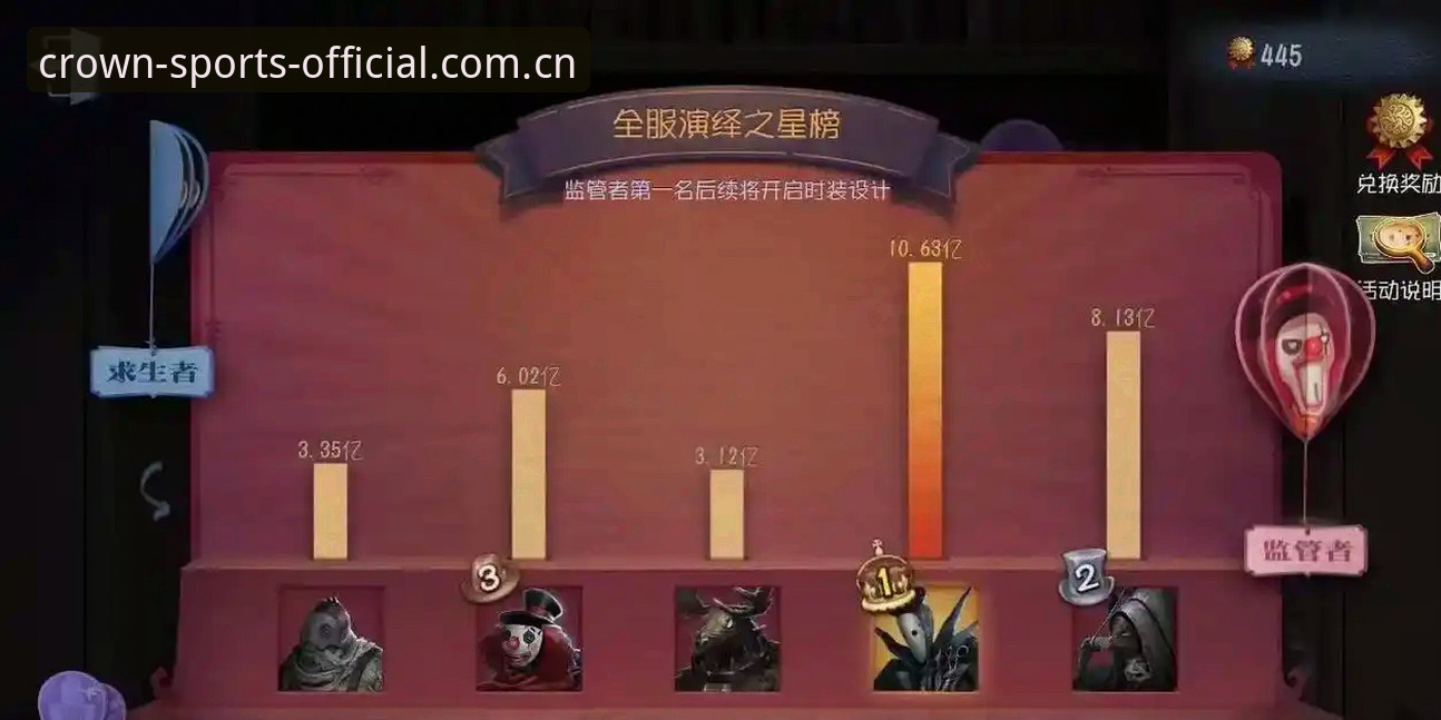 揭秘皇冠体育手机版2026最新版本：老用户才知道的那些升级细节