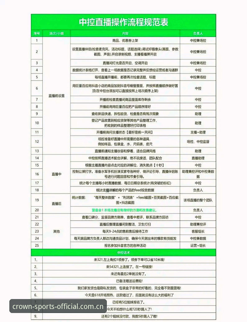 皇冠体育赛事直播操作教程：从入门到精通的全流程指南