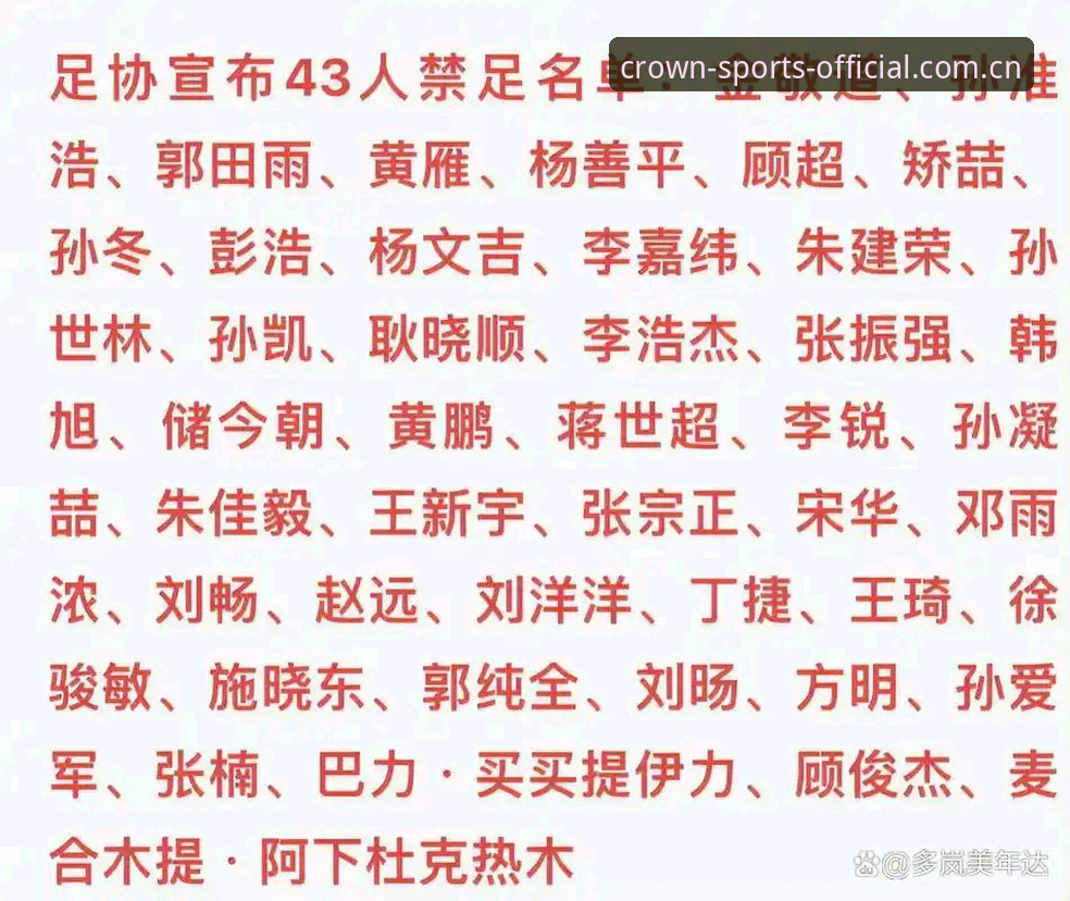 皇冠体育app下载安装教程 4个治理信号:足协第三批禁足名单背后的中国足球转折点